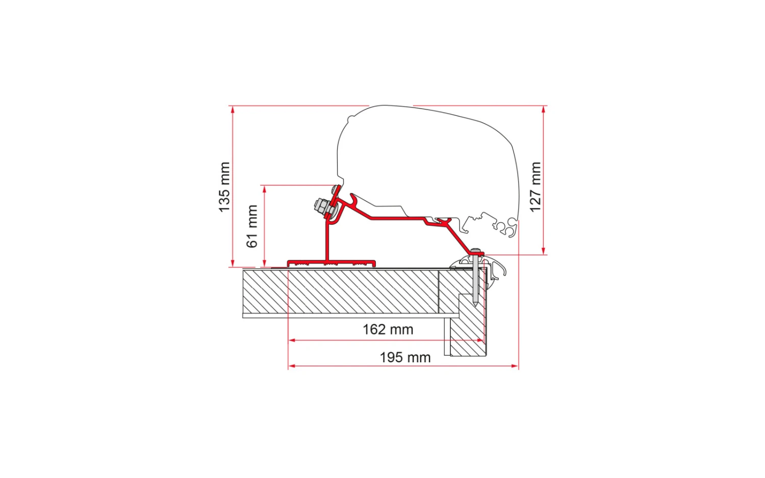 Fiamma Caravan Roof Markisenadapter Für Fiamma F80/F65 6 Fiamma Caravan Roof Markisenadapter Für Fiamma F80/F65 – Bild 6
