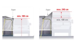 High Peak Tour 2.0 Freistehendes Busvorzelt -Berger Geschaft 1369900 7837648