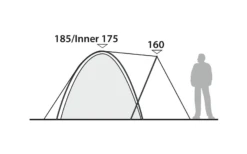Robens Lago Flex 4 Kuppelzelt Für 4 Personen -Berger Geschaft 1386910 7892539