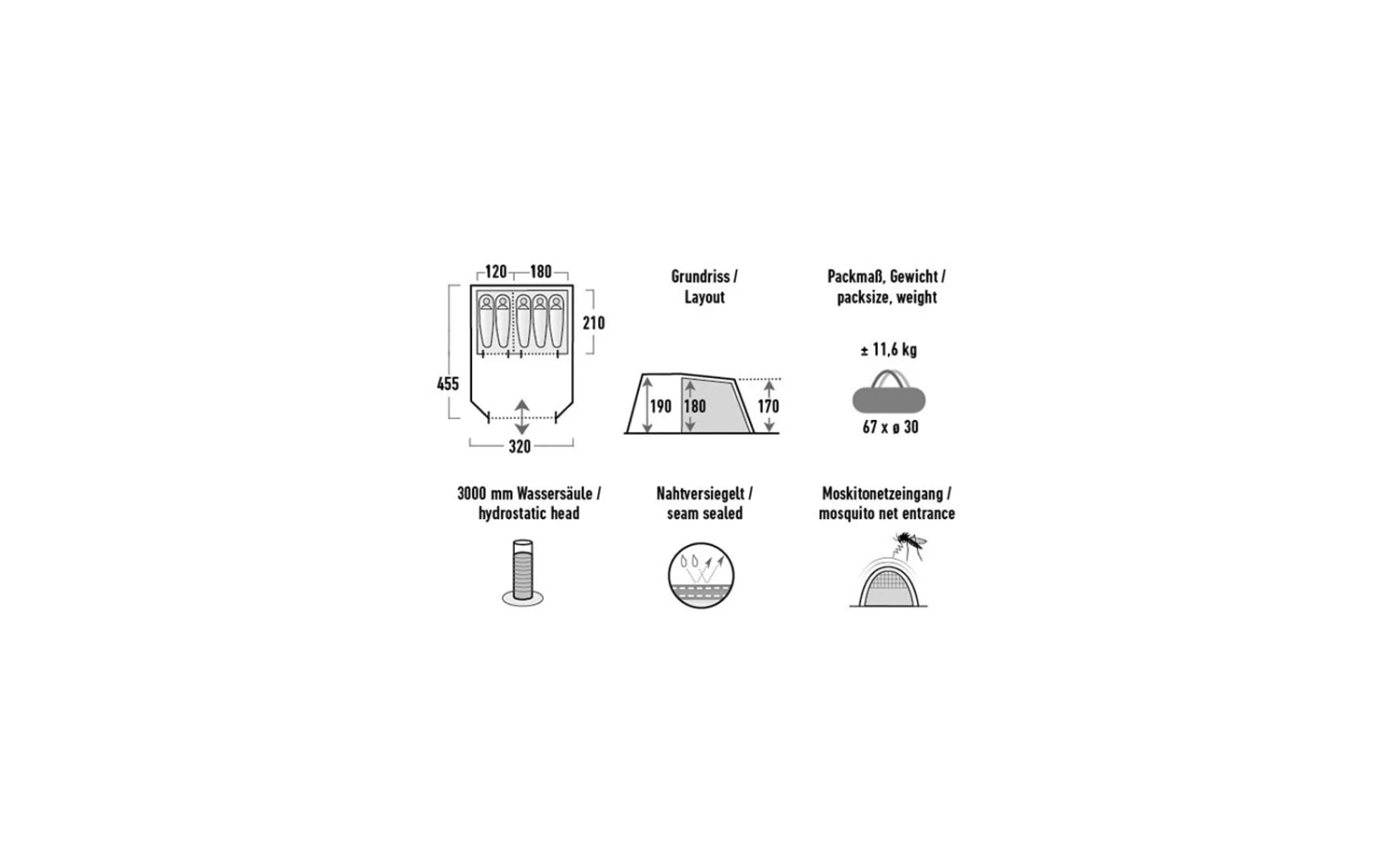 High Peak Torri 5.0 Tunnelzelt Für 5 Personen Dunkelgrau / Grün 10 High Peak Torri 5.0 Tunnelzelt Für 5 Personen Dunkelgrau / Grün – Bild 10