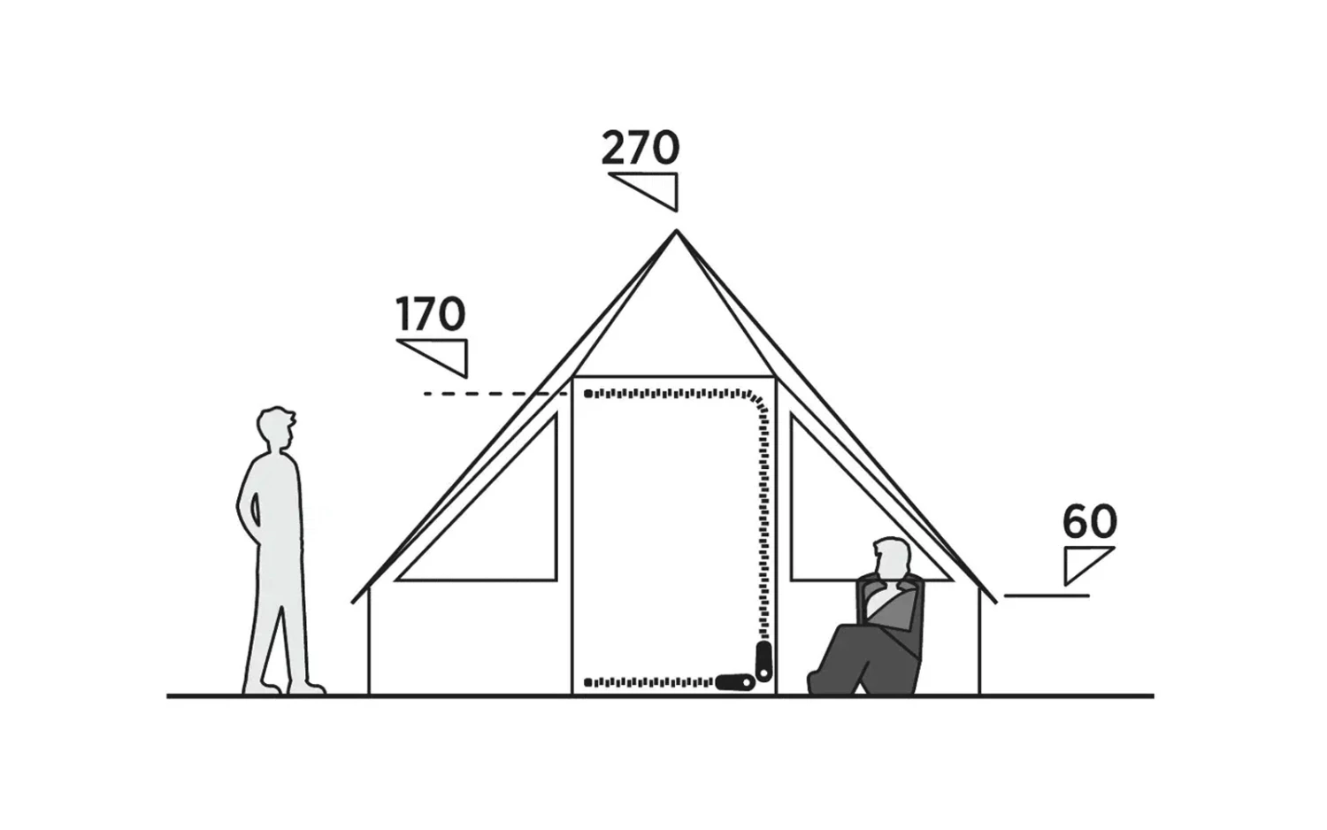 Easy Camp Glocken Familienzelt Für 8 Personen 7 Easy Camp Glocken Familienzelt Für 8 Personen – Bild 7