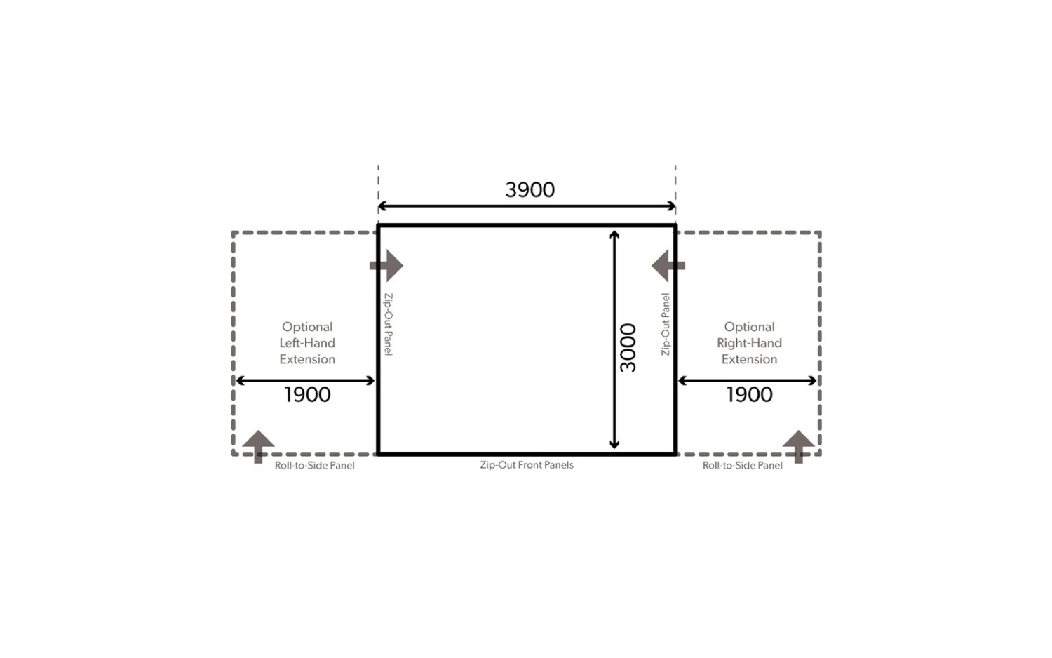 Dometic Grande Air All-Season 390 Aufblasbares Vorzelt Für Reisemobil & Wohnwagen 12 Dometic Grande Air All-Season 390 Aufblasbares Vorzelt Für Reisemobil & Wohnwagen – Bild 12