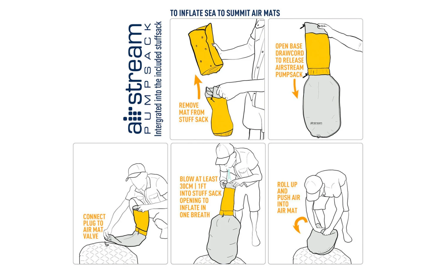 Sea To Summit UltraLight Air Mat Isomatte Large 19 Sea To Summit UltraLight Air Mat Isomatte Large – Bild 19